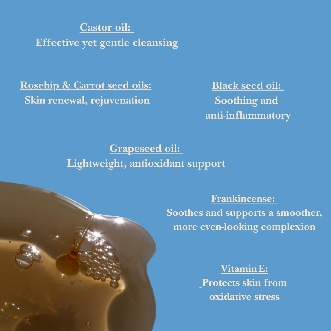 List of oils in Liminal Cleansing Oil with their benefits on a blue background, featuring a close-up of oil droplets.