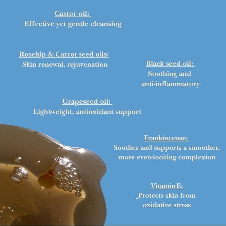 List of cleansing oil ingredients with their benefits on a blue background, featuring a close-up of oil droplets.