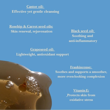 List of cleansing oil ingredients with their benefits on a blue background, featuring a close-up of oil droplets.